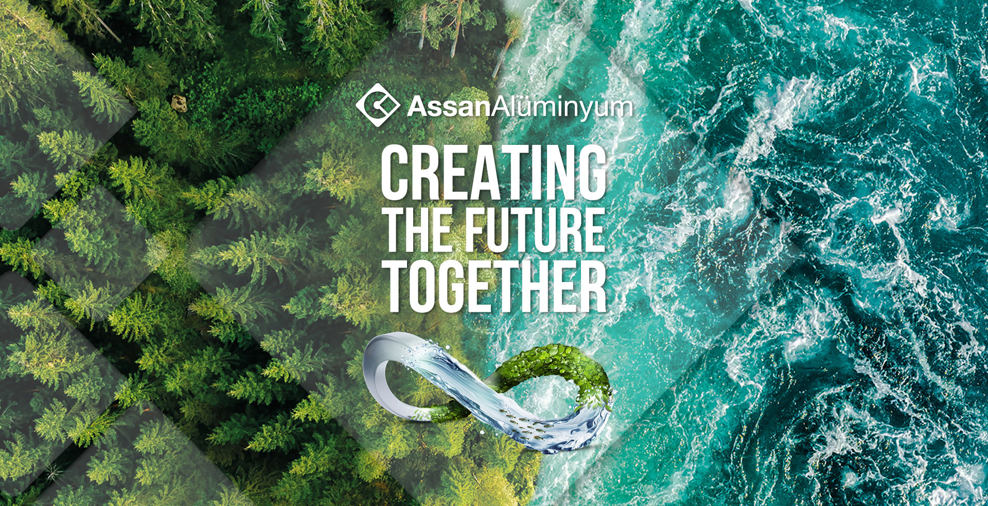 Creating The Future Together